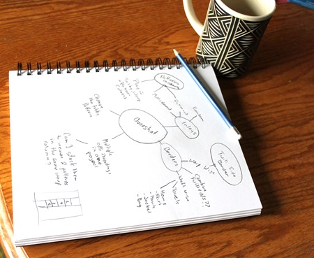 Image of a sketchbook filled with a midmap, it is on a wood table with a blue pencil resting on it, and a coffee cup next to it.